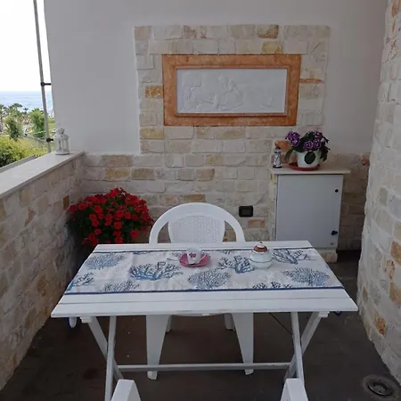 Maestrale Vacation With Sea View And Etna